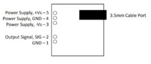 Schema di collegamento dei pin del sensore per l'elettromiografia