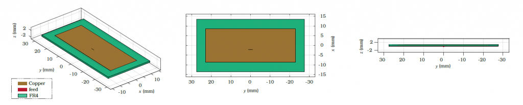 Figure 2: PIFA realized with a dielectric substrate