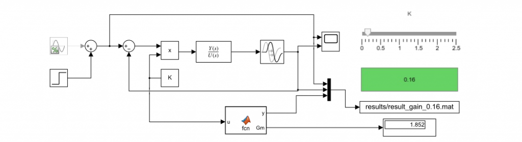 FIG. 12: Modello Simulink del riflesso pupillare dove sono presenti gli ingressi, il sistema di controllo, il blocco fcn, uno slider per regolare il guadagno e relativo display interattivo, il blocco di output e un display per visualizzare il guadagno limite, pari a 1.852. Il display si colora di verde se 𝐾 < 𝐾𝑙𝑖𝑚 o di rosso se il sistema risulta instabile.