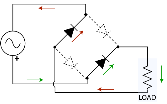Diode indicator