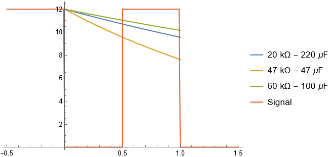 RC capacitor discharge